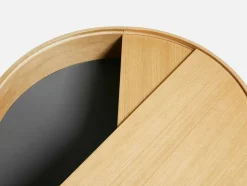 ARC Sidobord, Oljad ek