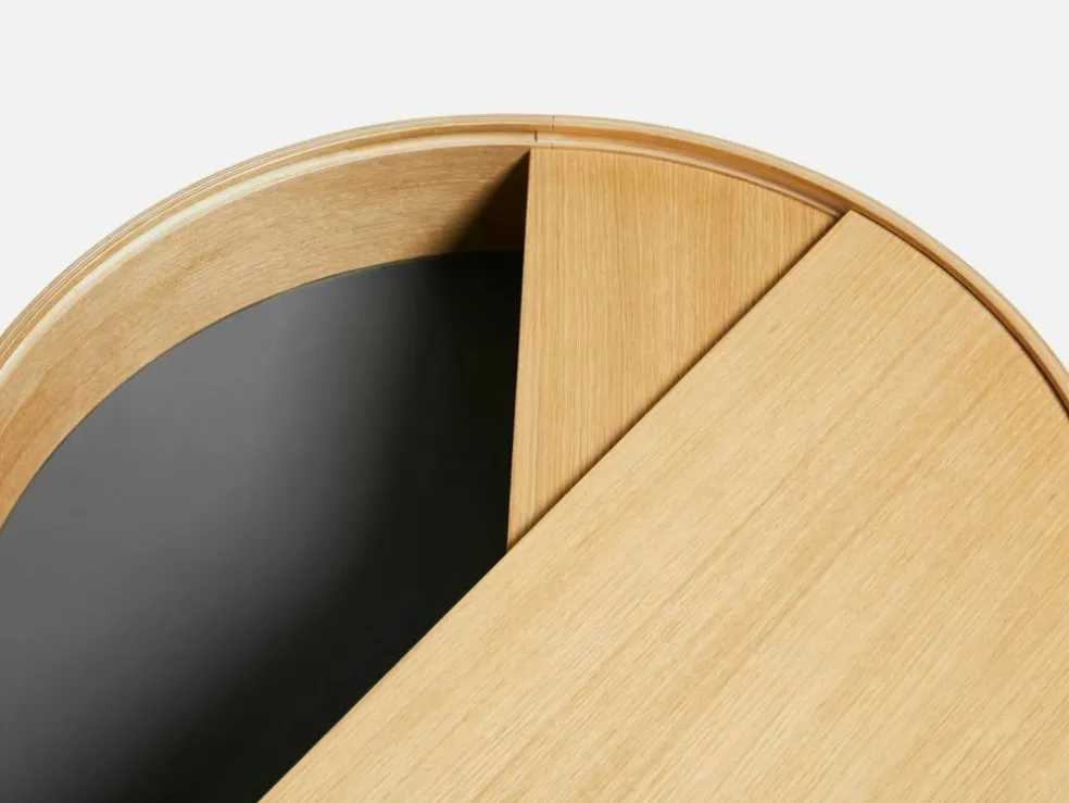 ARC Sidobord, Oljad ek
