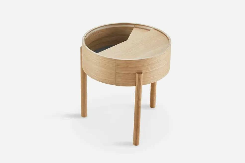 ARC Sidobord, Oljad ek