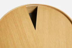 ARC Sidobord, Oljad ek