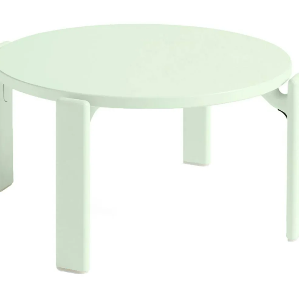 Rey Soffbord, Soft Mint